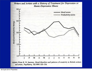 06 Eylül 2010 Pazartesi
 