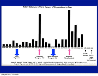 06 Eylül 2010 Pazartesi
 