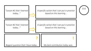 “Lesson #1 that I learned
today…”
A specific action that I can put in practice
based on this learning…
“Lesson #2 that I learned
today…”
A specific action that I can put in practice
based on this learning…
Biggest question that I have today… My best contribution today was…
? !
O O
 