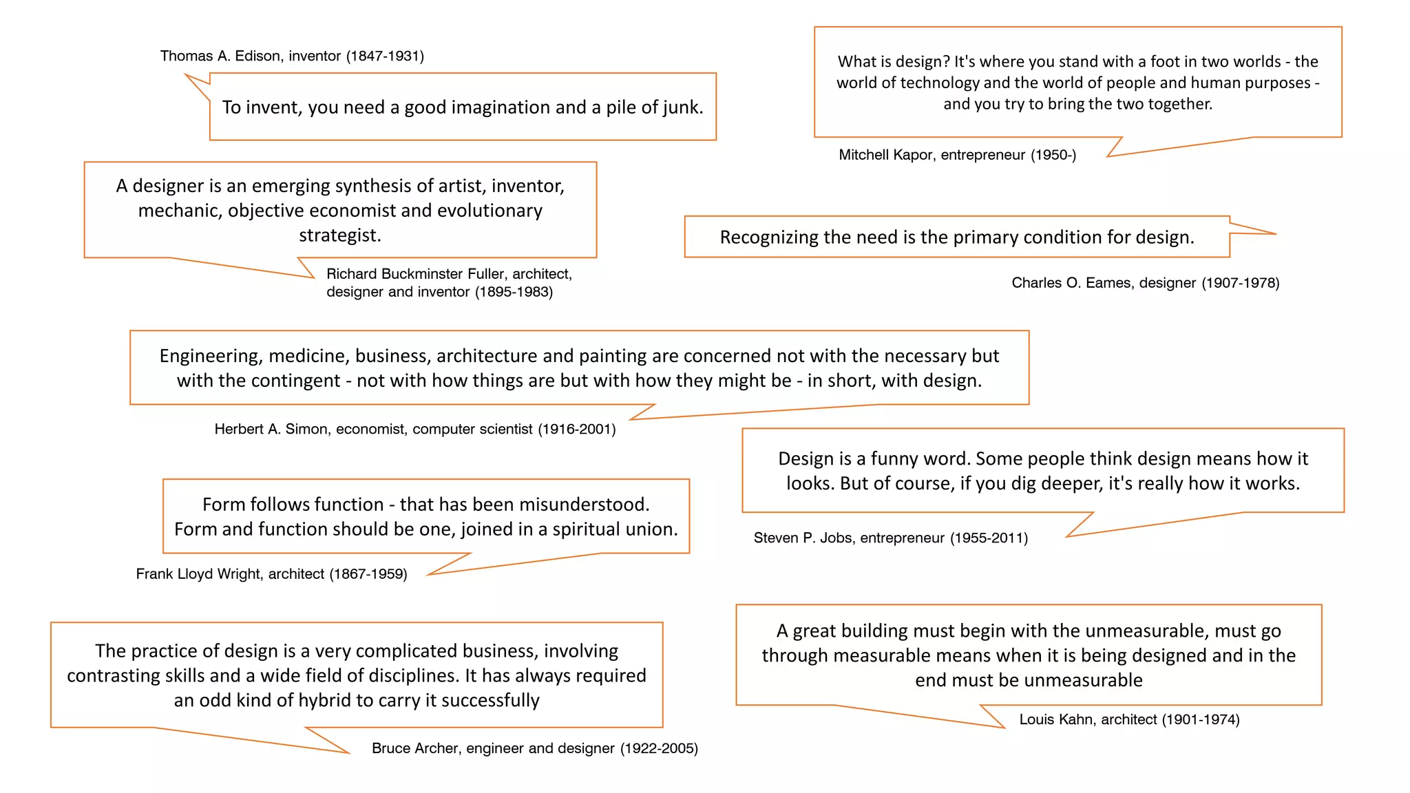A great building must begin with the unmeasurable, must go
through measurable means when it is being designed and in the
end must be unmeasurable
Louis Kahn, architect (1901-1974)
Design is a funny word. Some people think design means how it
looks. But of course, if you dig deeper, it's really how it works.
Steven P. Jobs, entrepreneur (1955-2011)
Recognizing the need is the primary condition for design.
Charles O. Eames, designer (1907-1978)
What is design? It's where you stand with a foot in two worlds - the
world of technology and the world of people and human purposes -
and you try to bring the two together.
Mitchell Kapor, entrepreneur (1950-)
To invent, you need a good imagination and a pile of junk.
Thomas A. Edison, inventor (1847-1931)
A designer is an emerging synthesis of artist, inventor,
mechanic, objective economist and evolutionary
strategist.
Richard Buckminster Fuller, architect,
designer and inventor (1895-1983)
Engineering, medicine, business, architecture and painting are concerned not with the necessary but
with the contingent - not with how things are but with how they might be - in short, with design.
Herbert A. Simon, economist, computer scientist (1916-2001)
Form follows function - that has been misunderstood.
Form and function should be one, joined in a spiritual union.
Frank Lloyd Wright, architect (1867-1959)
The practice of design is a very complicated business, involving
contrasting skills and a wide field of disciplines. It has always required
an odd kind of hybrid to carry it successfully
Bruce Archer, engineer and designer (1922-2005)
 