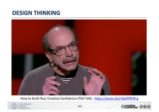 MANUALDENORMASGRÁFICAS|09
LOGÓTIPO HORIZONTAL
101
DESIGN	THINKING
How	to	Build	Your	Creative	Confidence	(TED	Talk)	- https://youtu.be/16p9YRF0l-g
 