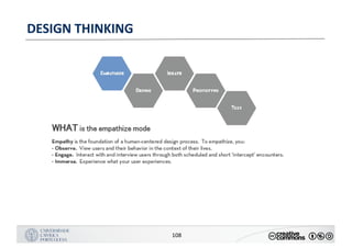 MANUALDENORMASGRÁFICAS|09
LOGÓTIPO HORIZONTAL
108
DESIGN	THINKING
 