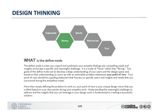 MANUALDENORMASGRÁFICAS|09
LOGÓTIPO HORIZONTAL
109
DESIGN	THINKING
 