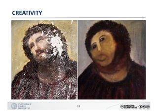 MANUALDENORMASGRÁFICAS|09
LOGÓTIPO HORIZONTAL
11
CREATIVITY
 