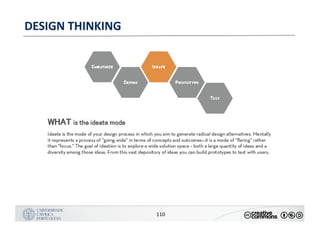 MANUALDENORMASGRÁFICAS|09
LOGÓTIPO HORIZONTAL
110
DESIGN	THINKING
 
