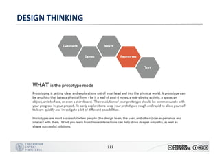 MANUALDENORMASGRÁFICAS|09
LOGÓTIPO HORIZONTAL
111
DESIGN	THINKING
 