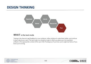 MANUALDENORMASGRÁFICAS|09
LOGÓTIPO HORIZONTAL
112
DESIGN	THINKING
 
