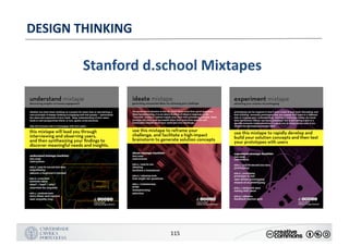 MANUALDENORMASGRÁFICAS|09
LOGÓTIPO HORIZONTAL
115
DESIGN	THINKING
Stanford	d.school Mixtapes
 