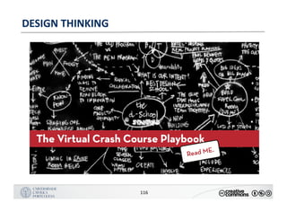 MANUALDENORMASGRÁFICAS|09
LOGÓTIPO HORIZONTAL
116
DESIGN	THINKING
 