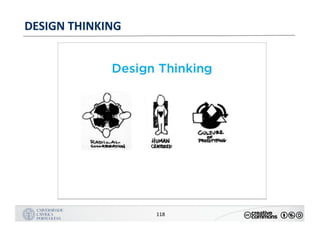MANUALDENORMASGRÁFICAS|09
LOGÓTIPO HORIZONTAL
118
DESIGN	THINKING
 