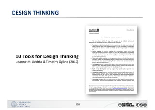 MANUALDENORMASGRÁFICAS|09
LOGÓTIPO HORIZONTAL
120
DESIGN	THINKING
10	Tools	for	Design	Thinking
Jeanne	M.	Liedtka & Timothy	Ogilvie	(2010)
 