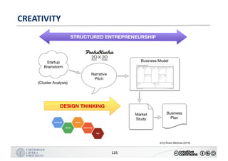 MANUALDENORMASGRÁFICAS|09
LOGÓTIPO HORIZONTAL
126
CREATIVITY
 