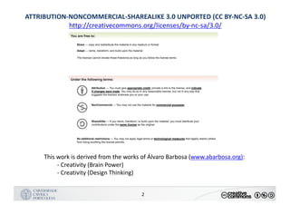 MANUALDENORMASGRÁFICAS|09
LOGÓTIPO HORIZONTAL
2
ATTRIBUTION-NONCOMMERCIAL-SHAREALIKE	3.0	UNPORTED	(CC	BY-NC-SA	3.0)
http://creativecommons.org/licenses/by-nc-sa/3.0/
This work is derived from the works of Álvaro	Barbosa	(www.abarbosa.org):
- Creativity (Brain Power)
- Creativity (Design	Thinking)
 