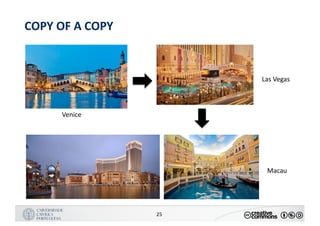 MANUALDENORMASGRÁFICAS|09
LOGÓTIPO HORIZONTAL
25
COPY	OF	A	COPY
Venice
Las	Vegas
Macau
 