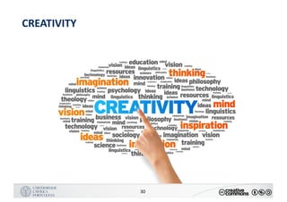 MANUALDENORMASGRÁFICAS|09
LOGÓTIPO HORIZONTAL
30
CREATIVITY
 