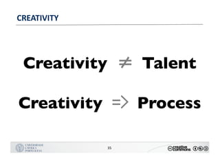 MANUALDENORMASGRÁFICAS|09
LOGÓTIPO HORIZONTAL
35
CREATIVITY
Creativity Talent
Creativity Process
 