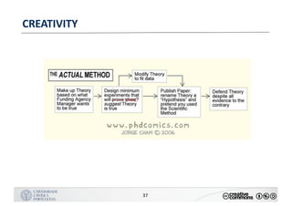 MANUALDENORMASGRÁFICAS|09
LOGÓTIPO HORIZONTAL
37
CREATIVITY
 