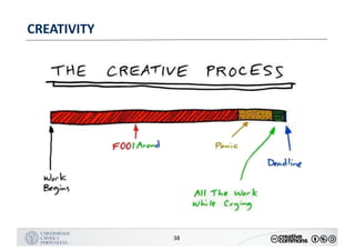 MANUALDENORMASGRÁFICAS|09
LOGÓTIPO HORIZONTAL
38
CREATIVITY
 