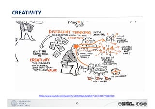 MANUALDENORMASGRÁFICAS|09
LOGÓTIPO HORIZONTAL
40
CREATIVITY
https://www.youtube.com/watch?v=zDZFcDGpL4U&list=PL173E21877EDD22CC
 