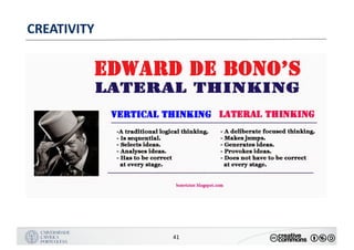 MANUALDENORMASGRÁFICAS|09
LOGÓTIPO HORIZONTAL
41
CREATIVITY
 