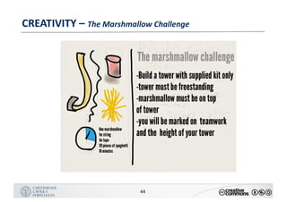 MANUALDENORMASGRÁFICAS|09
LOGÓTIPO HORIZONTAL
44
CREATIVITY	– The	Marshmallow	Challenge
 