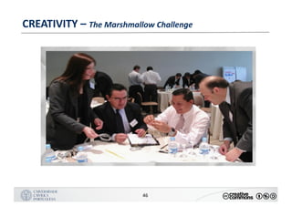 MANUALDENORMASGRÁFICAS|09
LOGÓTIPO HORIZONTAL
46
CREATIVITY	– The	Marshmallow	Challenge
 