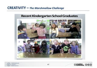 MANUALDENORMASGRÁFICAS|09
LOGÓTIPO HORIZONTAL
47
CREATIVITY	– The	Marshmallow	Challenge
 