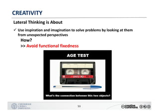 MANUALDENORMASGRÁFICAS|09
LOGÓTIPO HORIZONTAL
53
CREATIVITY
Lateral	Thinking	is	About
ü Use	inspiration	and	imagination	to	solve	problems	by	looking	at	them	
from	unexpected	perspectives
How?
>>	Avoid	functional	fixedness
 