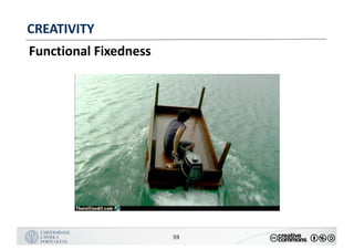 MANUALDENORMASGRÁFICAS|09
LOGÓTIPO HORIZONTAL
59
CREATIVITY
Functional Fixedness
 