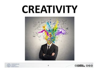 MANUALDENORMASGRÁFICAS|09
LOGÓTIPO HORIZONTAL
6
CREATIVITY
 