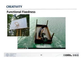 MANUALDENORMASGRÁFICAS|09
LOGÓTIPO HORIZONTAL
60
CREATIVITY
Functional Fixedness
 