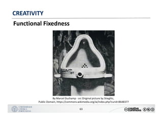 MANUALDENORMASGRÁFICAS|09
LOGÓTIPO HORIZONTAL
63
CREATIVITY
Functional Fixedness
By Marcel	Duchamp - src Original	picture by Stieglitz,	
Public Domain,	https://commons.wikimedia.org/w/index.php?curid=8648377
 