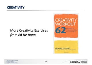 MANUALDENORMASGRÁFICAS|09
LOGÓTIPO HORIZONTAL
69
CREATIVITY
More	Creativity	Exercises
from	Ed	De	Bono
 