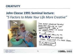 MANUALDENORMASGRÁFICAS|09
LOGÓTIPO HORIZONTAL
73
CREATIVITY
John	Cleese	1991	Seminal	lecture:
“5	Factors	to	Make	Your	Life	More	Creative”
 