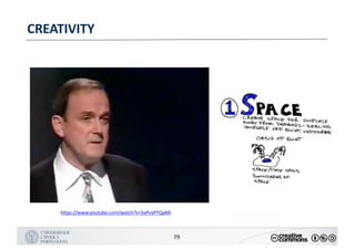 MANUALDENORMASGRÁFICAS|09
LOGÓTIPO HORIZONTAL
79
CREATIVITY
https://www.youtube.com/watch?v=5xPvvPTQaMI
 