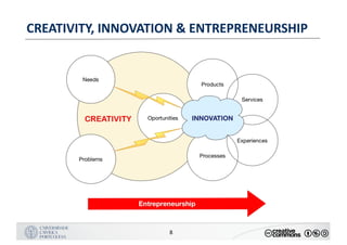 MANUALDENORMASGRÁFICAS|09
LOGÓTIPO HORIZONTAL
8
CREATIVITY,	INNOVATION &	ENTREPRENEURSHIP
 