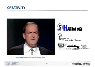 MANUALDENORMASGRÁFICAS|09
LOGÓTIPO HORIZONTAL
87
CREATIVITY
https://www.youtube.com/watch?v=5xPvvPTQaMI
 