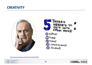 MANUALDENORMASGRÁFICAS|09
LOGÓTIPO HORIZONTAL
89
CREATIVITY
https://www.youtube.com/watch?v=5xPvvPTQaMI
 