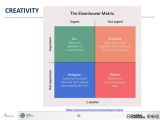 Creativity and Design Thinking - 2024.pdf