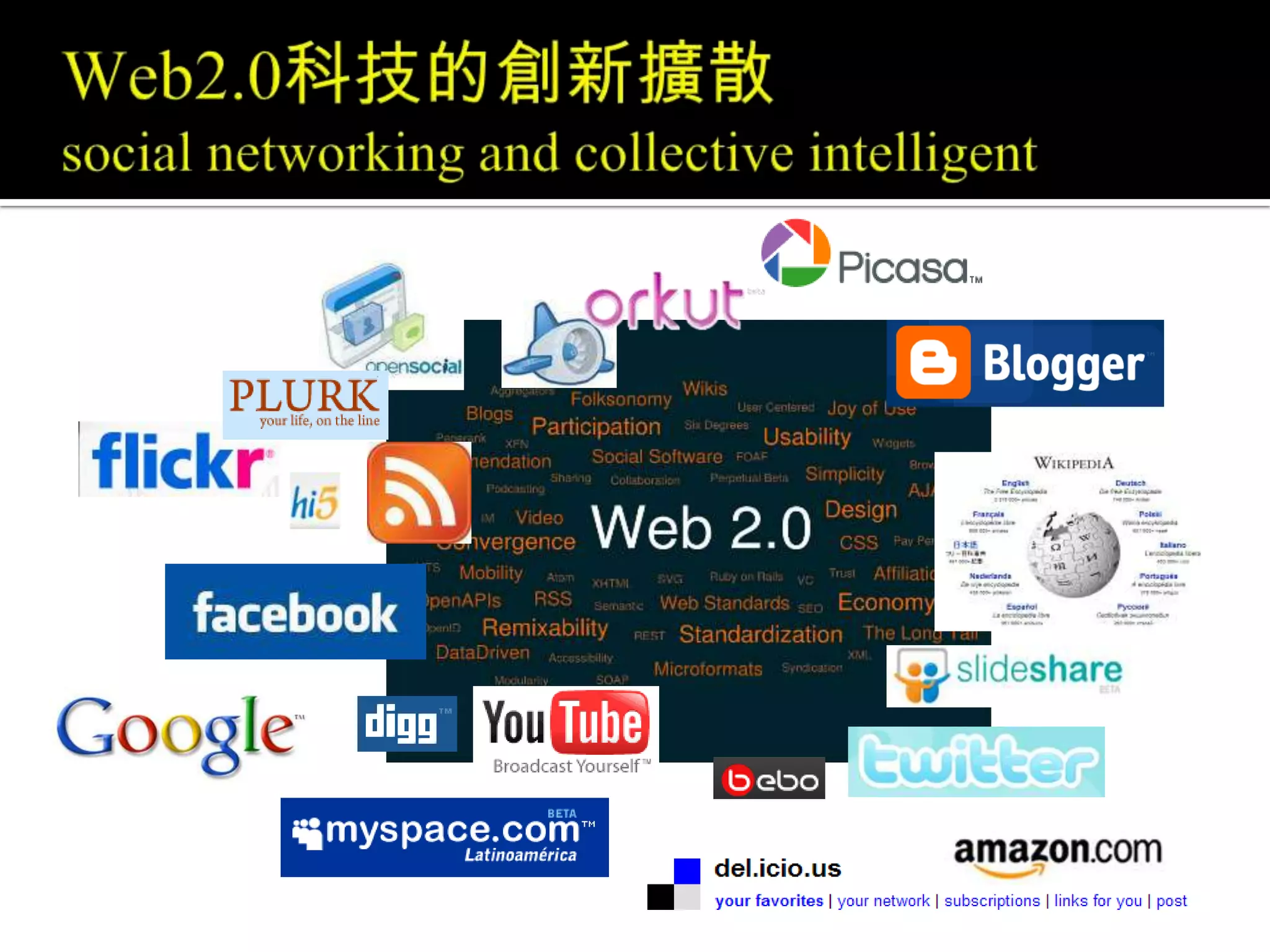 Web2.0科技的創新擴散social networking and collective intelligent