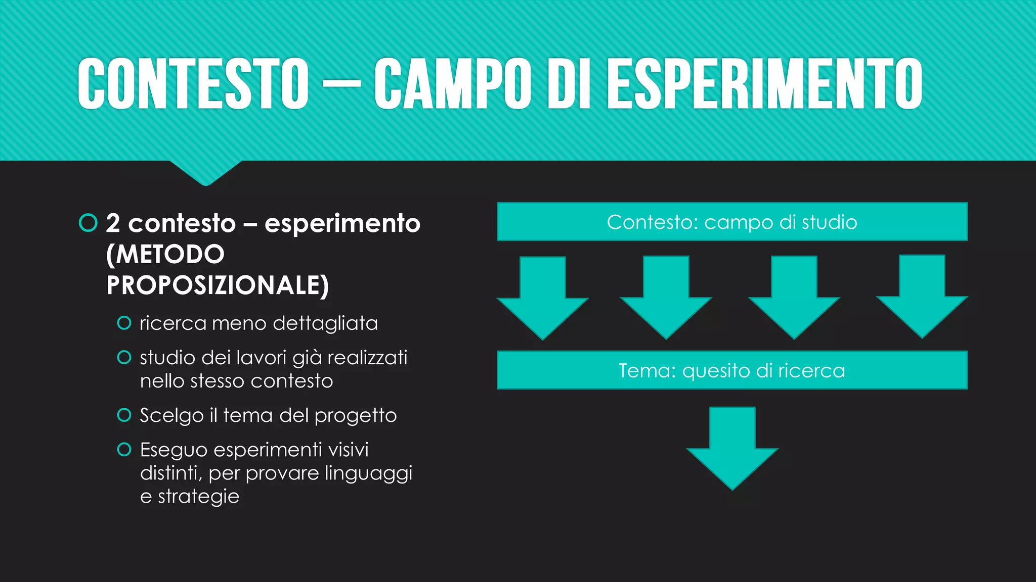  2 contesto – esperimento
(METODO
PROPOSIZIONALE)
 ricerca meno dettagliata
 studio dei lavori già realizzati
nello stesso contesto
 Scelgo il tema del progetto
 Eseguo esperimenti visivi
distinti, per provare linguaggi
e strategie
Contesto: campo di studio
Tema: quesito di ricerca
 