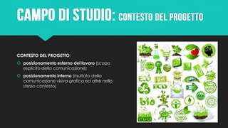 CONTESTO DEL PROGETTO:
 posizionamento esterno del lavoro (scopo
esplicito della comunicazione)
 posizionamento interno (risultato della
comunicazione visiva grafica ed altre nello
stesso contesto)
 