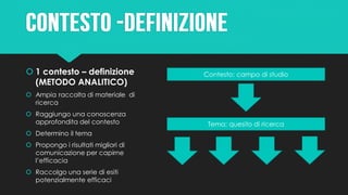  1 contesto – definizione
(METODO ANALITICO)
 Ampia raccolta di materiale di
ricerca
 Raggiungo una conoscenza
approfondita del contesto
 Determino il tema
 Propongo i risultati migliori di
comunicazione per capirne
l’efficacia
 Raccolgo una serie di esiti
potenzialmente efficaci
Contesto: campo di studio
Tema: quesito di ricerca
 