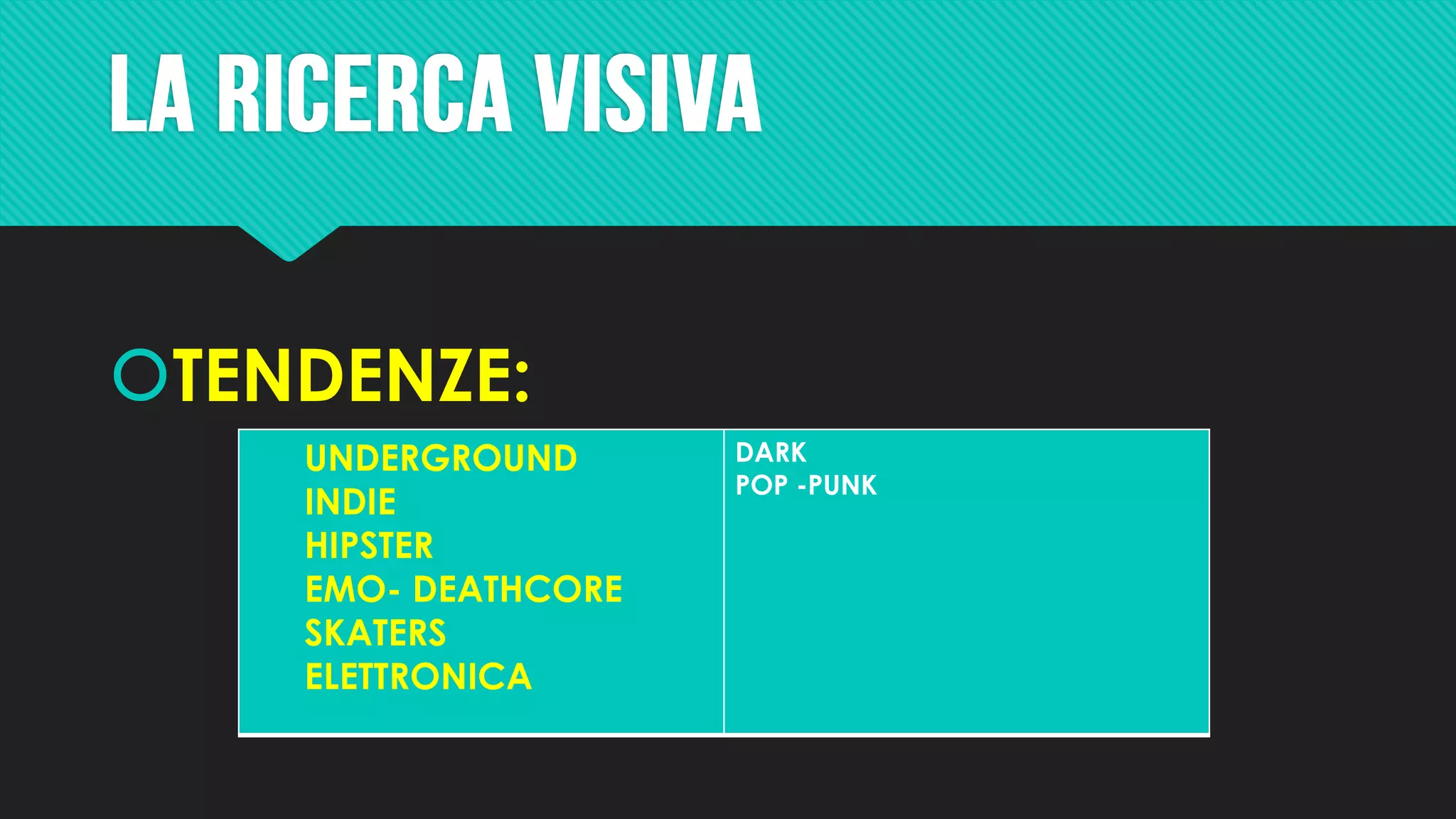 TENDENZE:
UNDERGROUND
INDIE
HIPSTER
EMO- DEATHCORE
SKATERS
ELETTRONICA
DARK
POP -PUNK
 