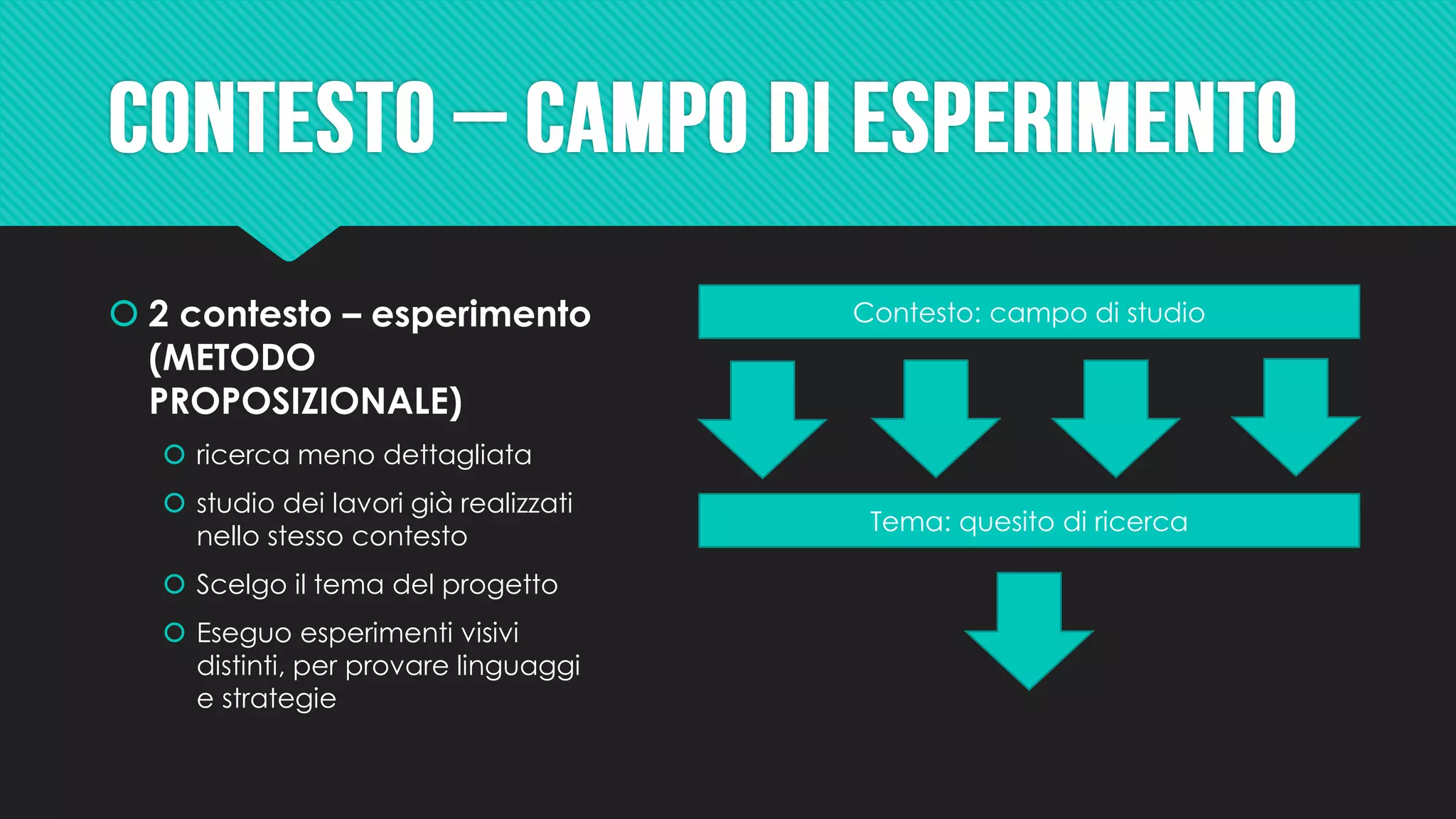  2 contesto – esperimento
(METODO
PROPOSIZIONALE)
 ricerca meno dettagliata
 studio dei lavori già realizzati
nello stesso contesto
 Scelgo il tema del progetto
 Eseguo esperimenti visivi
distinti, per provare linguaggi
e strategie
Contesto: campo di studio
Tema: quesito di ricerca
 