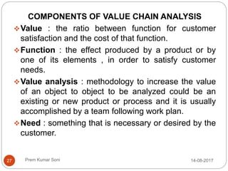 Prem Kumar Soni
COMPONENTS OF VALUE CHAIN ANALYSIS
Value : the ratio between function for customer
satisfaction and the cost of that function.
Function : the effect produced by a product or by
one of its elements , in order to satisfy customer
needs.
Value analysis : methodology to increase the value
of an object to object to be analyzed could be an
existing or new product or process and it is usually
accomplished by a team following work plan.
Need : something that is necessary or desired by the
customer.
14-08-201727
 