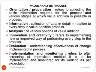 Prem Kumar Soni
VALUE ANALYSIS PROCESS
 Orientation / preparation : refers to collecting the
basic information required for the process and
various stages at which value addition is possible in
process.
Information : collection of data in detail in relation to
every step in value addition process.
Analysis : of various options of value addition
 Innovation and creativity : refers to implementing
new or improved way of performing every step in the
process.
Evaluation : understanding effectiveness of change
implemented in process.
Implementation and monitoring : refers to after
screening of improvised method it is to be
implemented and monitored for its working as per
expectation.
14-08-201728
 