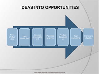 IDEAS INTO OPPORTUNITIES




 New                   Concept                                Product
product      Idea                        Potential                          Test      Commerc
                      developm                               developm
          screening                      analysis                         marketing   ialization
  idea                   ent                                    ent




                      https://www.facebook.com/ialwaysthinkprettythings
 