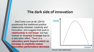 The dark side of innovation
Del-Corte-Lora et all. (2014)
questioned the traditional positive
relationship between creativity and
innovation, and suggest that such a
relationship is not linear, but has
instead an inverted U-shape due to
a saturation effect. There is a
saturation point beyond which an
increase in creativity makes
innovation performance decrease.
Source: Own elaboration
 