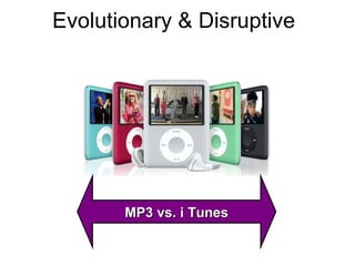 Evolutionary & Disruptive MP3 vs. i Tunes 
